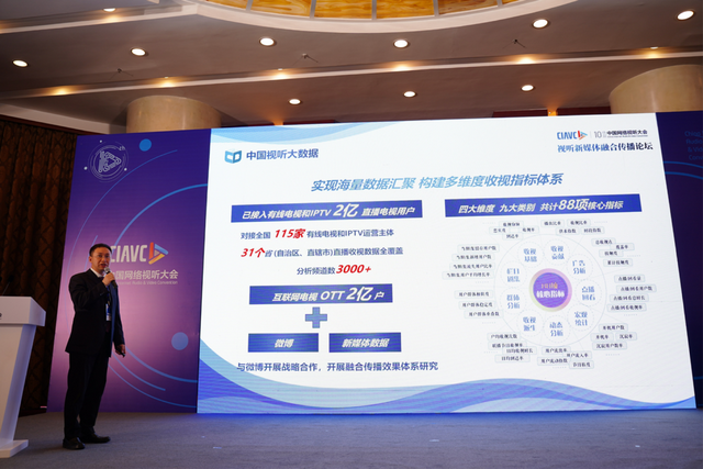 第十届中国网络视听大会视听新媒体融合传播论坛在成都召开