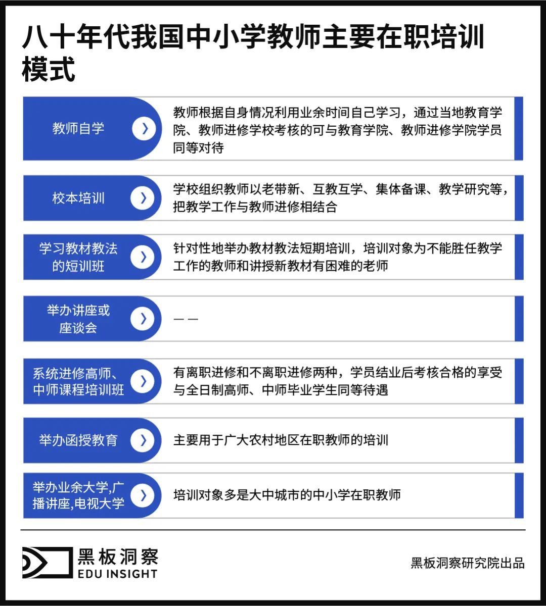 ​从“穷国办大教育”，到“大国办强教育”