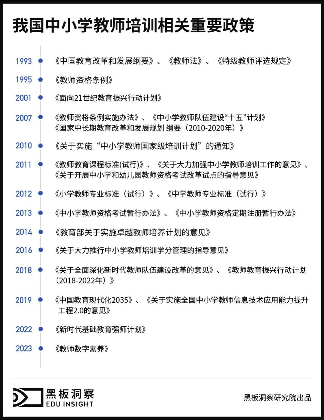 ​从“穷国办大教育”，到“大国办强教育”