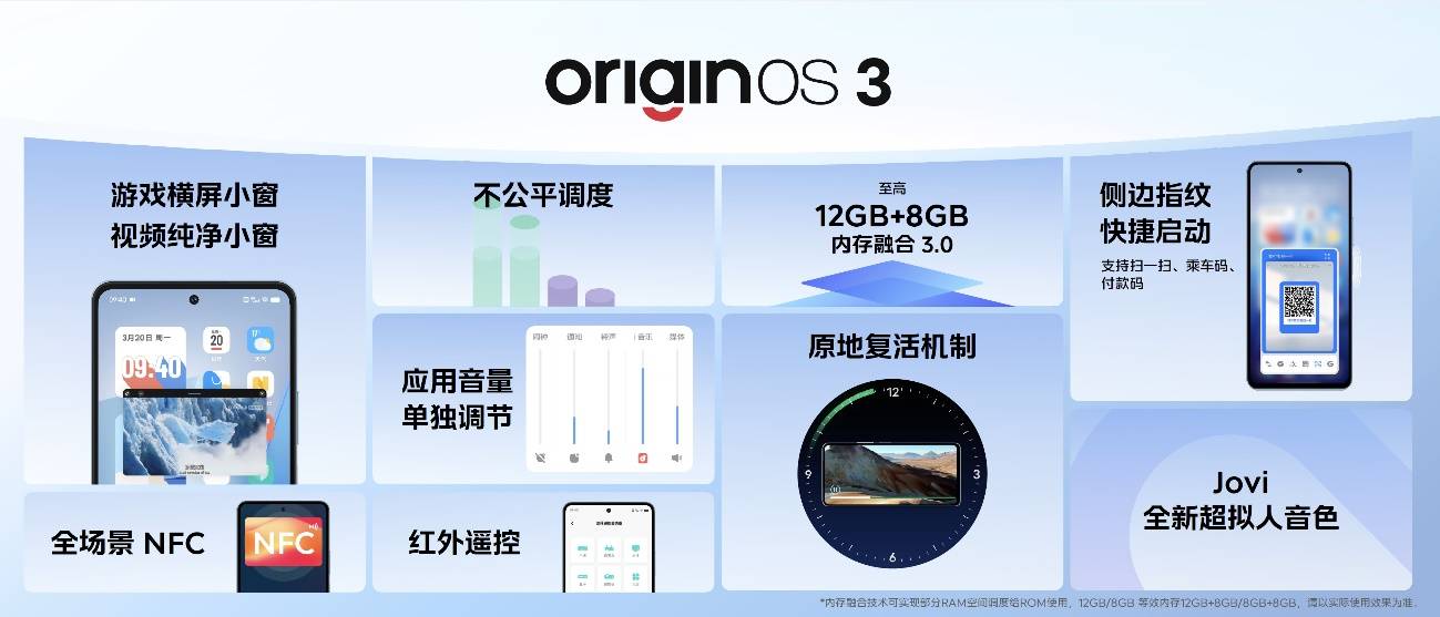 “性能续航小超人”iQOO Z7系列登场：售价仅1299元起