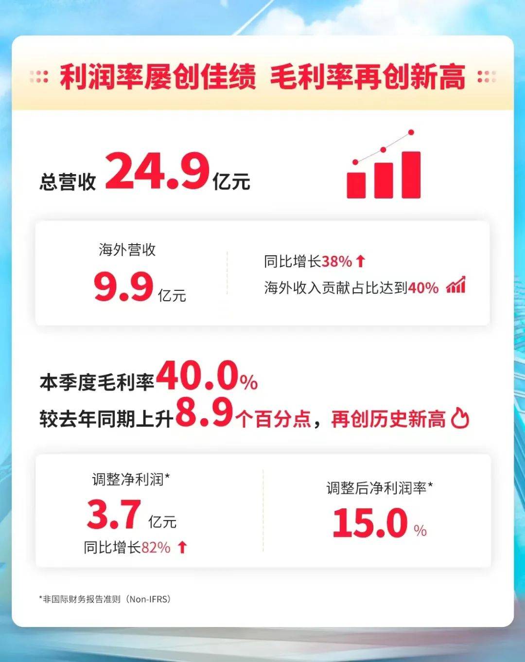 名创优品焕新，“真香”！