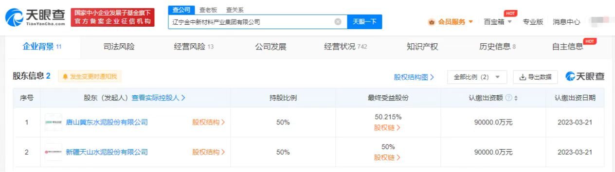 冀东水泥天山股份成立新材料产业集团# 注册资本18亿