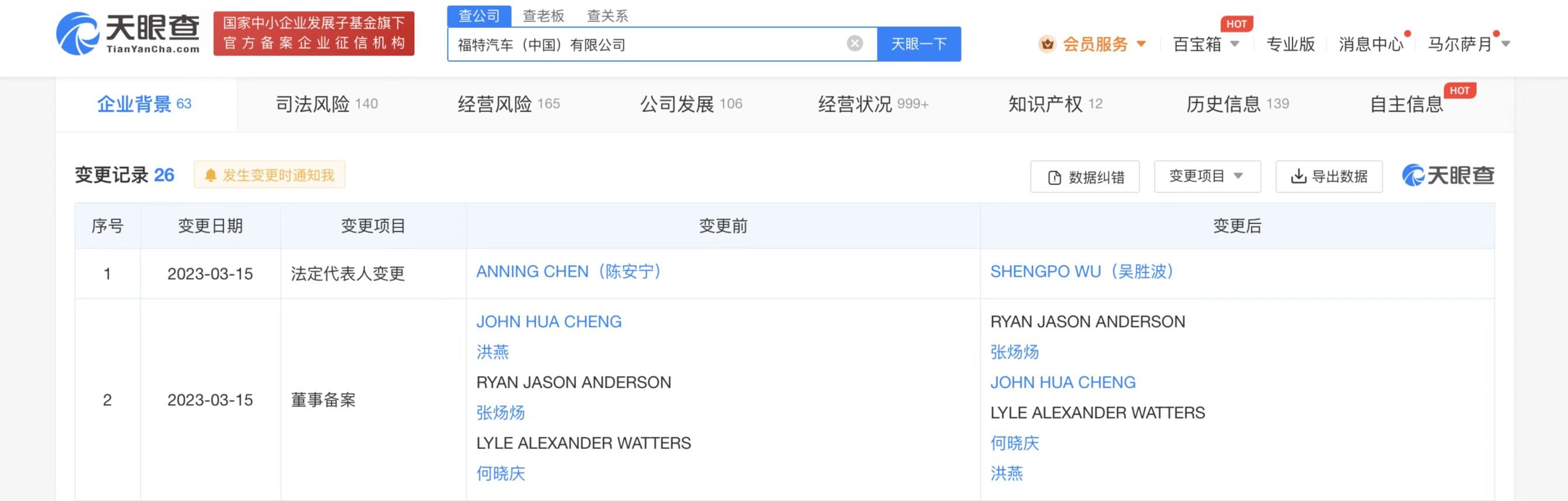 福特汽车中国公司法定代表人变更# 吴胜波接替陈安宁