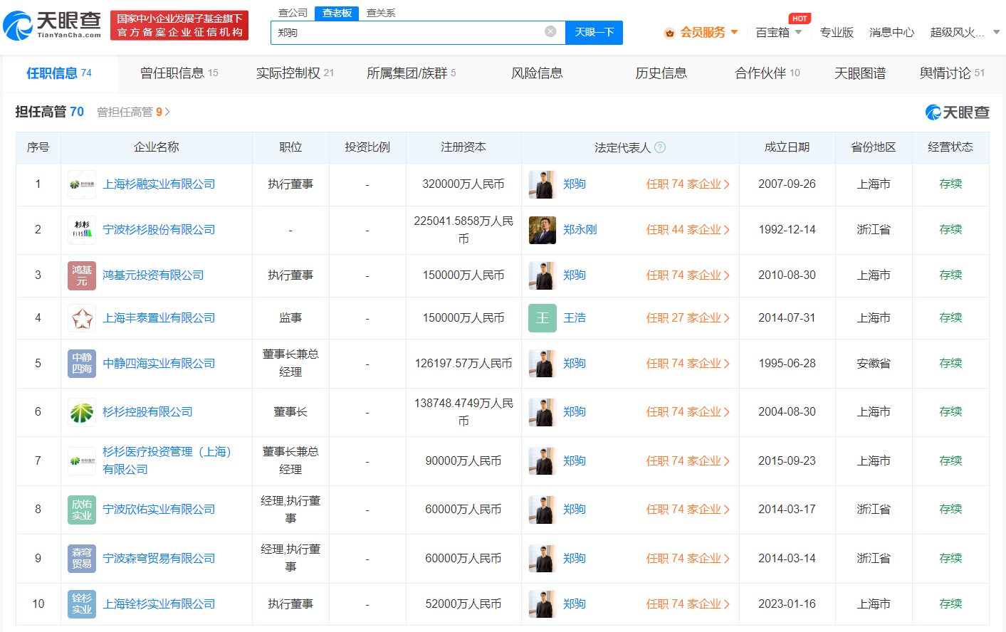 盘点#郑永刚之子郑驹商业版图#