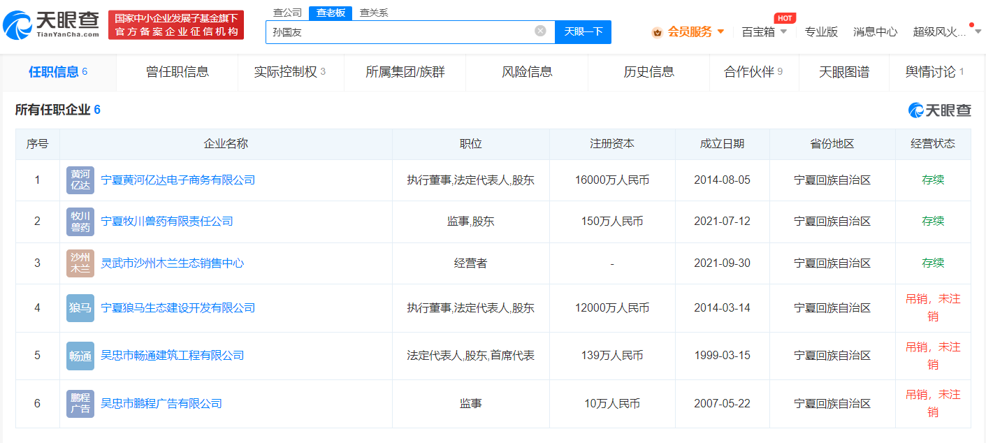 孙国友电商公司税收异常