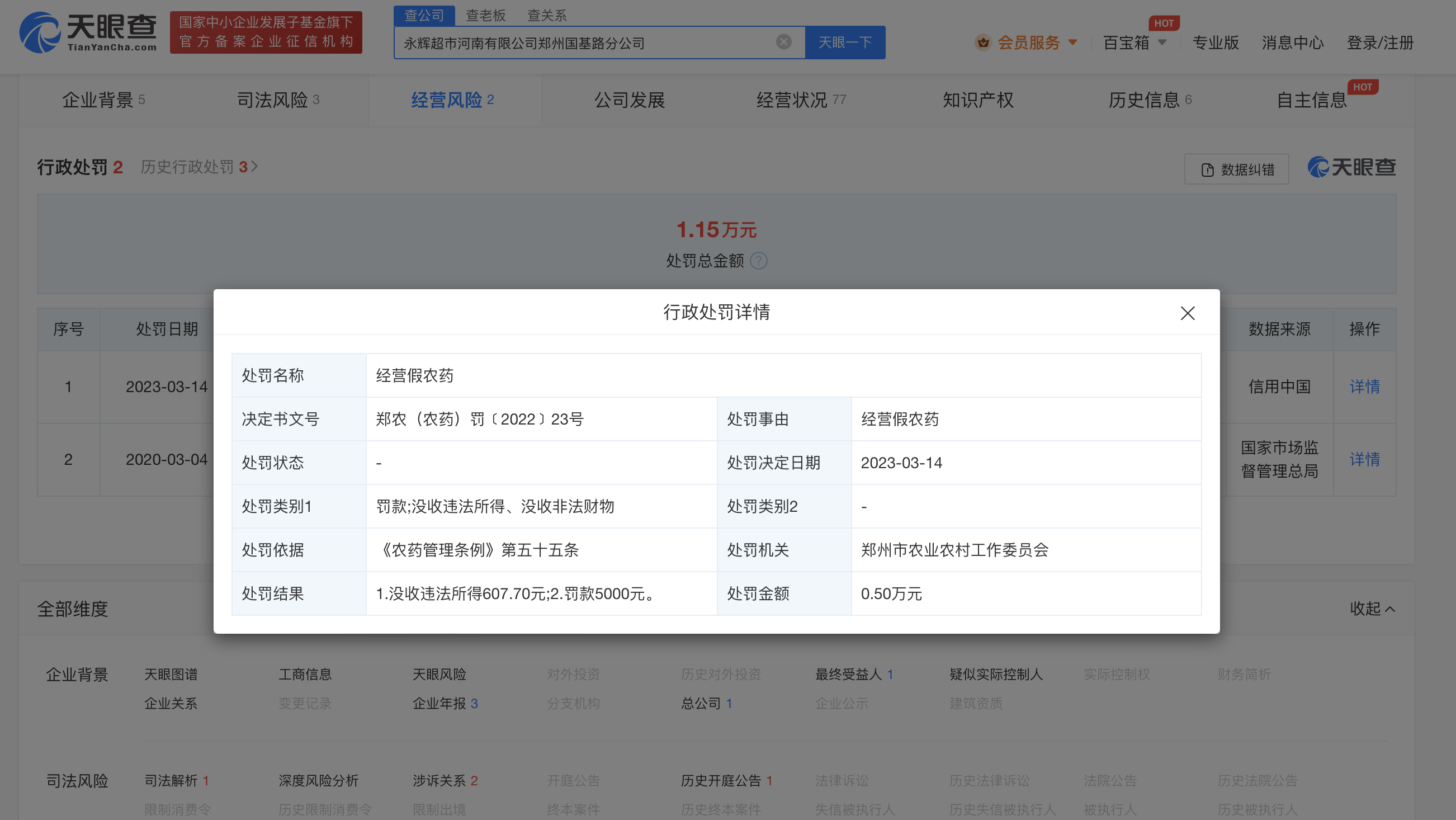 永辉超市郑州分公司经营假农药被罚