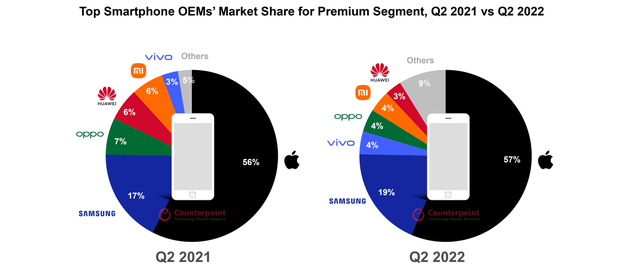 从“果链”到“新能源”，周群飞带着蓝思科技押对注了吗？