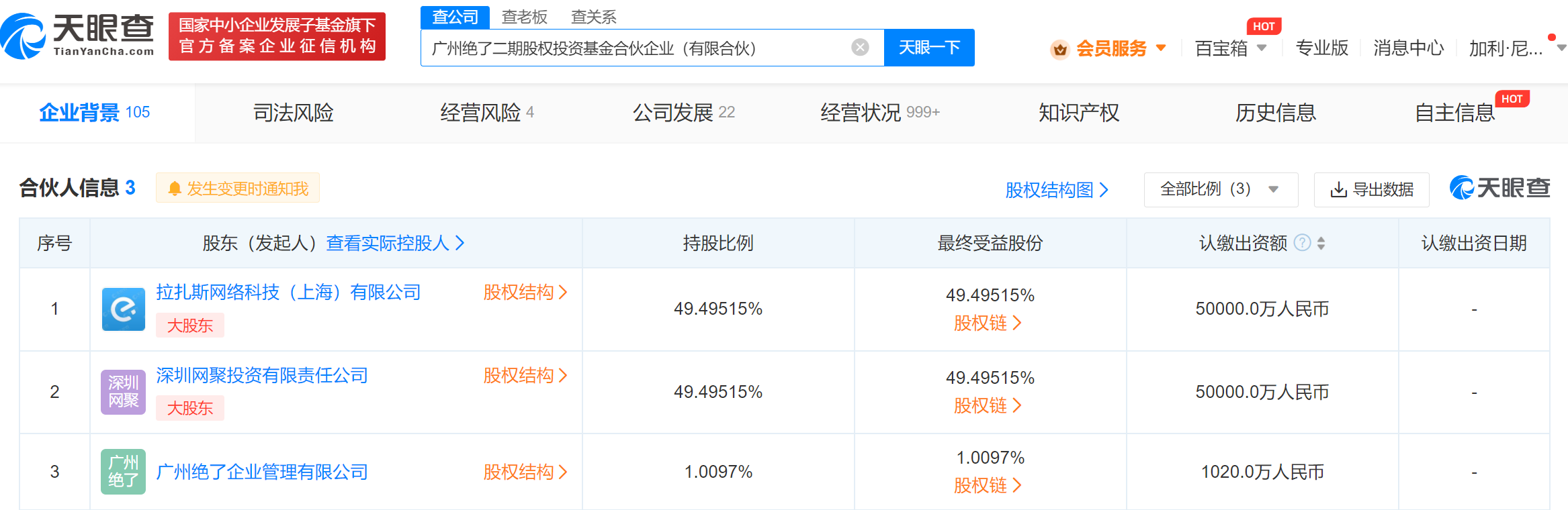 饿了么绝味食品合伙企业入股吉祥馄饨