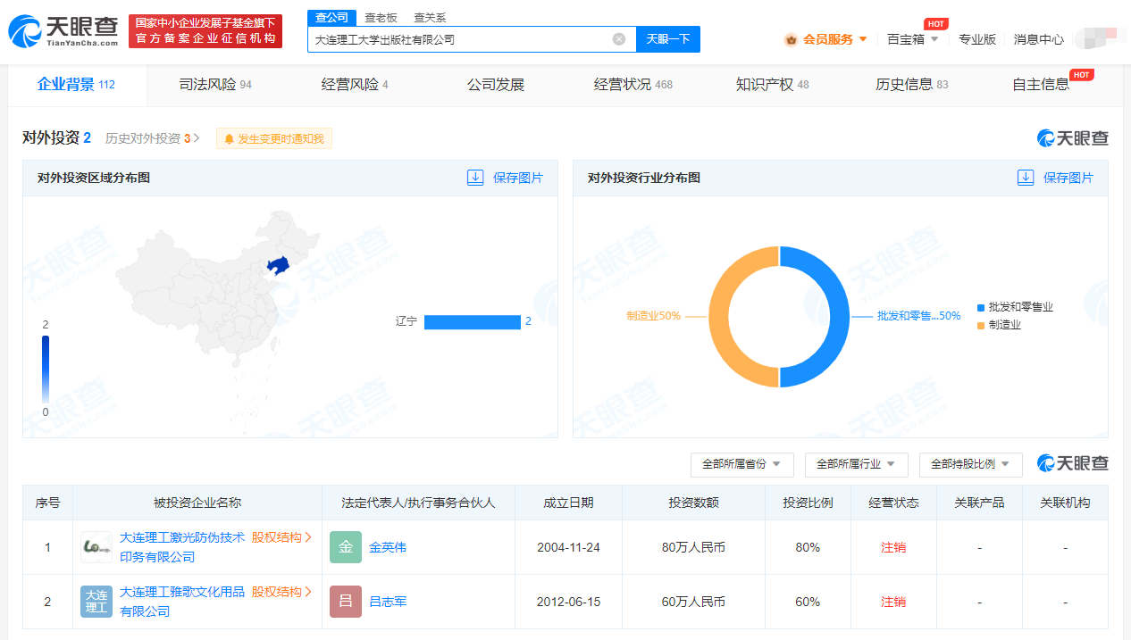 盘点大连理工出版社