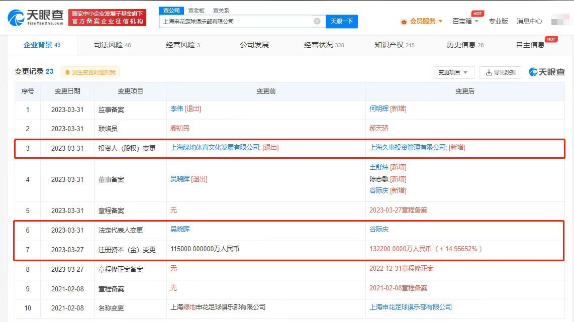 上海久事集团入股上海申花