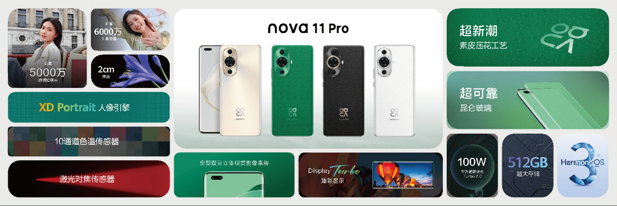 领潮更出色  nova 11系列及全场景新品惊艳亮相