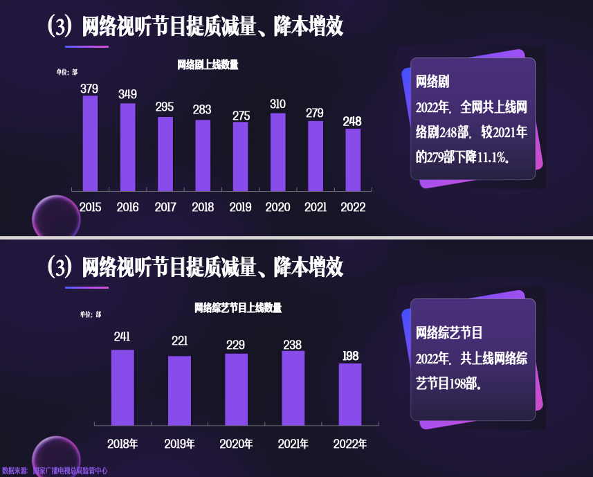 时隔两年再度成都论剑，视频平台的掌门人们在网络视听大会上都说了什么？