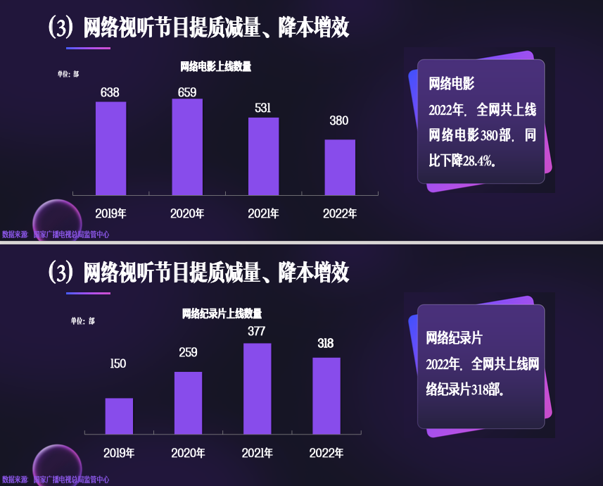 时隔两年再度成都论剑，视频平台的掌门人们在网络视听大会上都说了什么？