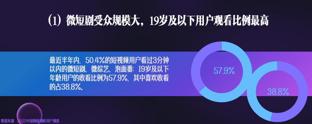 微短剧会成为影视行业的新Mr.Right吗？成都网络视听大会热点回顾