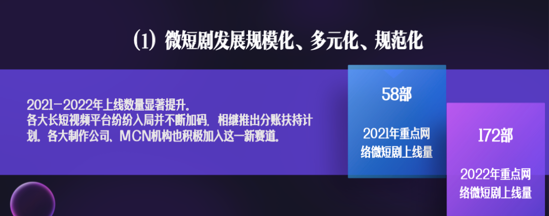 突然发现，今年微短剧多到看不过来了