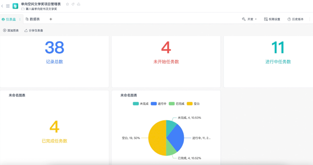 金山文档 X 单向空间，一场文学盛典背后的浪漫宣言