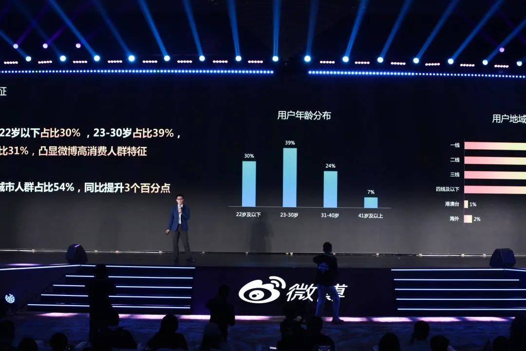 又是一年微博红人节，今年的重点是“赚钱”