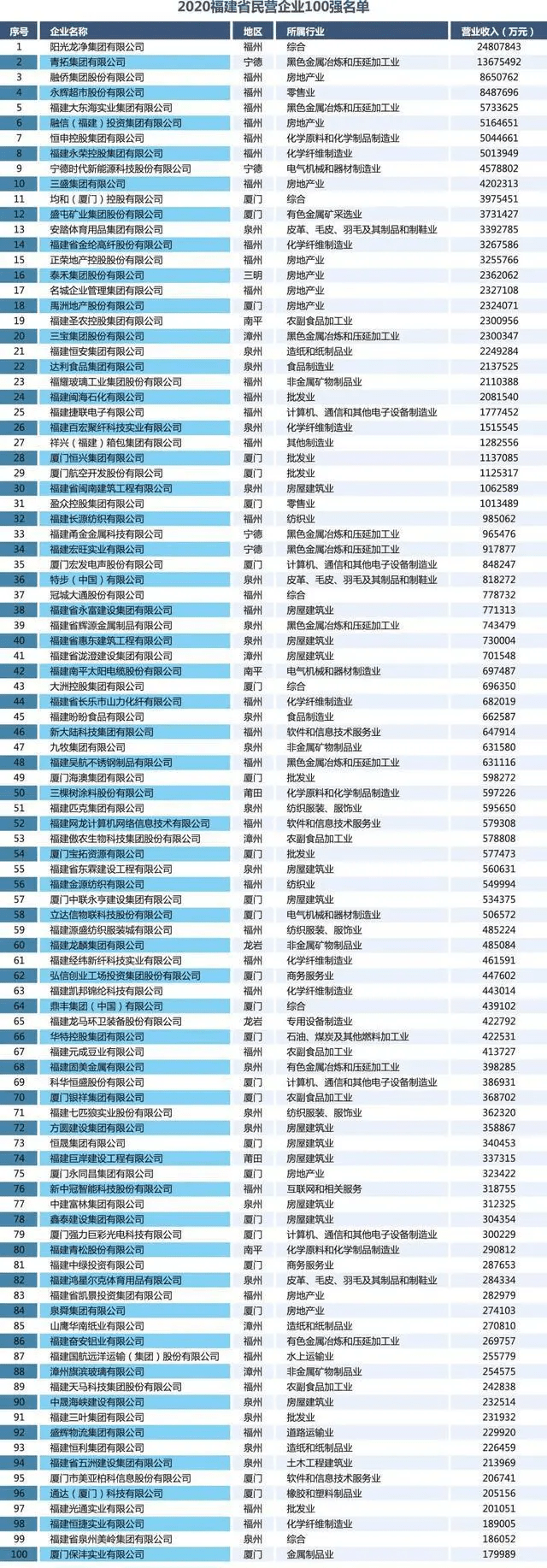 多次错乱，前后矛盾，九牧的销售数据是一个难解的“谜”
