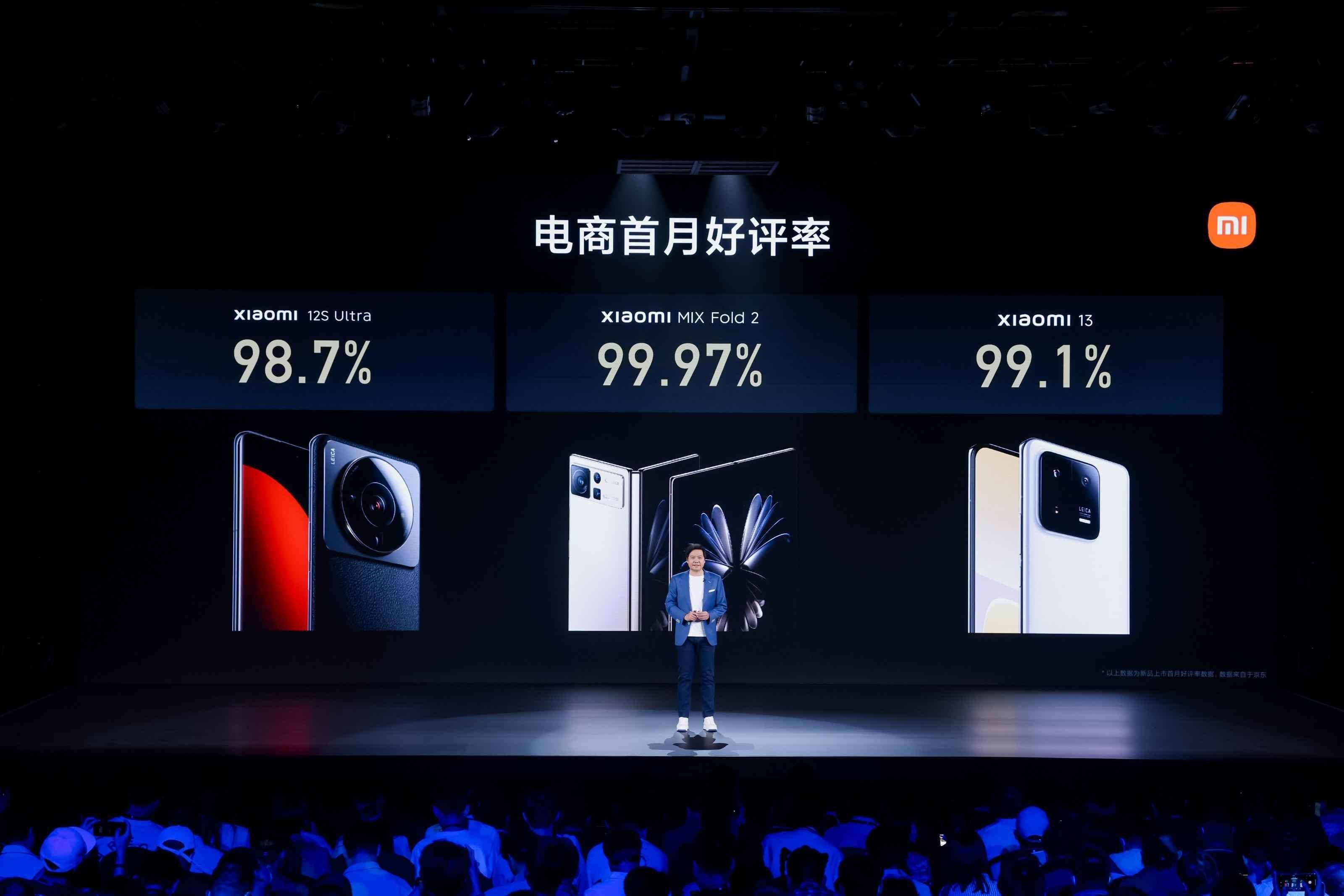 徕卡光学全新突破，小米13 Ultra开启移动影像光学时代