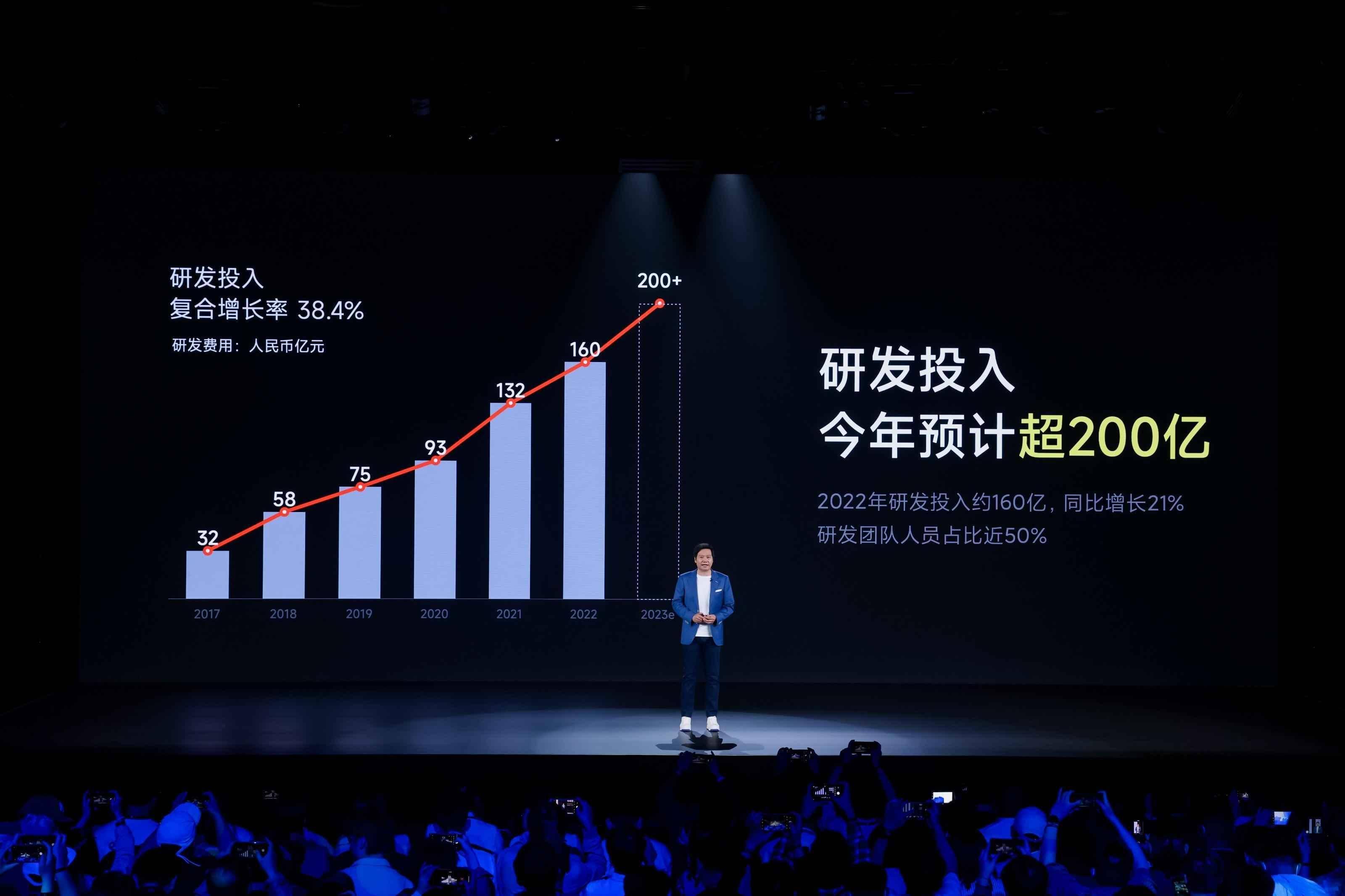 徕卡光学全新突破，小米13 Ultra开启移动影像光学时代