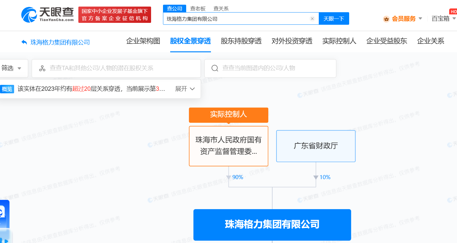 珠海格力集团增资至200亿#增幅2400%