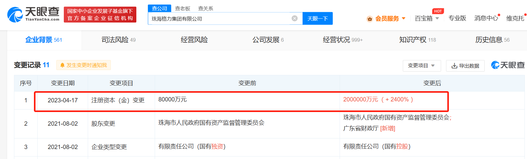 珠海格力集团增资至200亿#增幅2400%