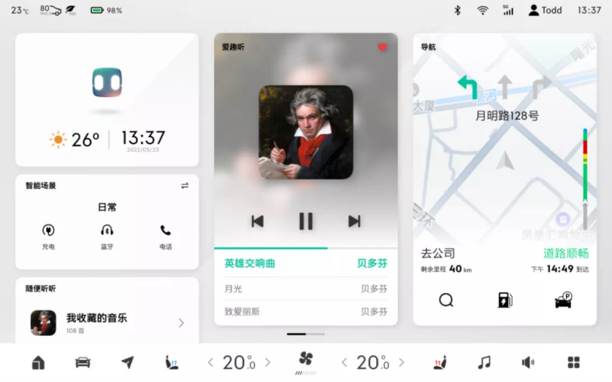 极氪要上市，吉利“基因改造”成功