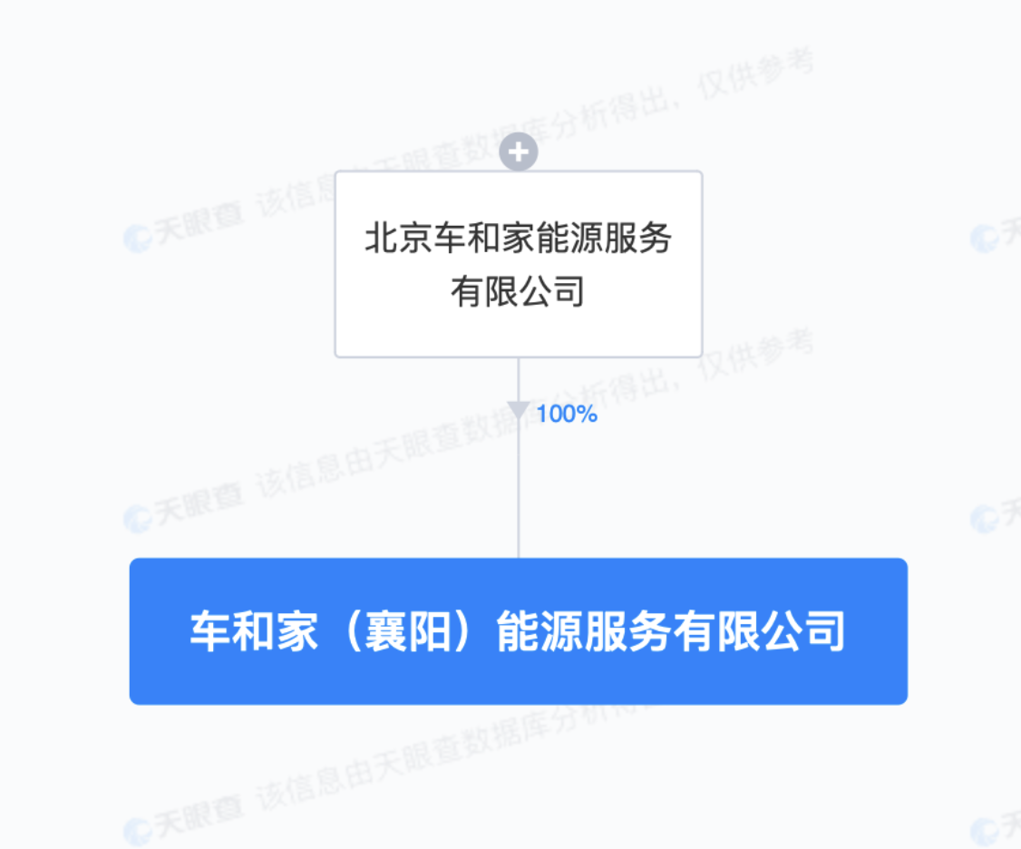 理想汽车在襄阳成立能源服务公司