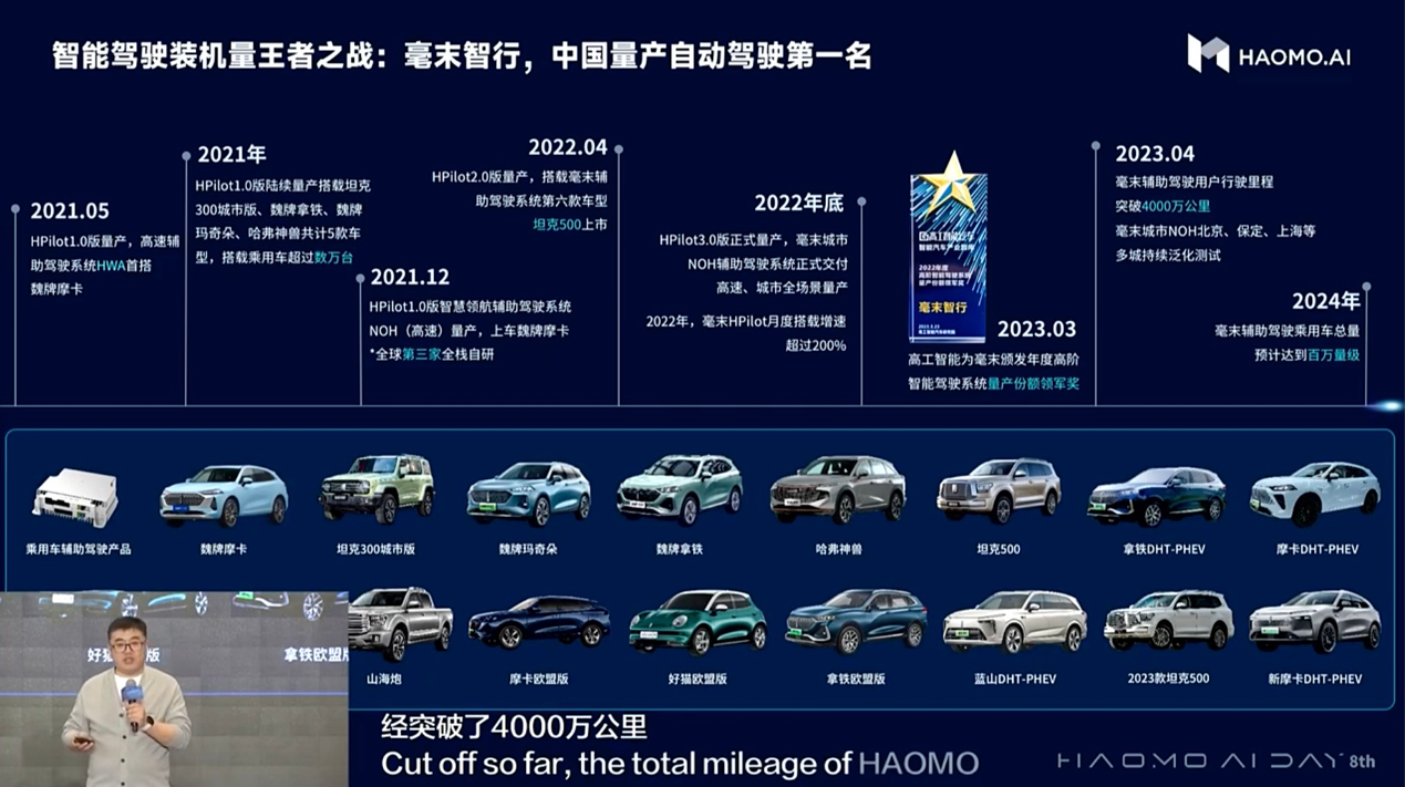 毫末拿下三大主机厂定点合同！张凯：技术领先、数据闭环、工程效率是根本优势！