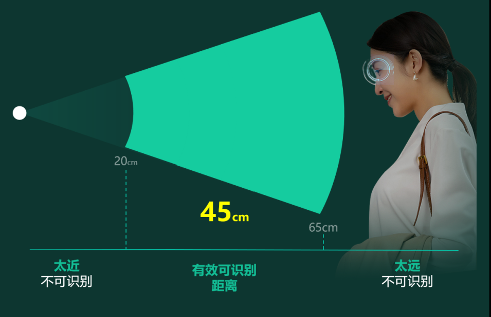 提前剧透虹膜技术，德施曼智能锁持续探索技术“无人区”