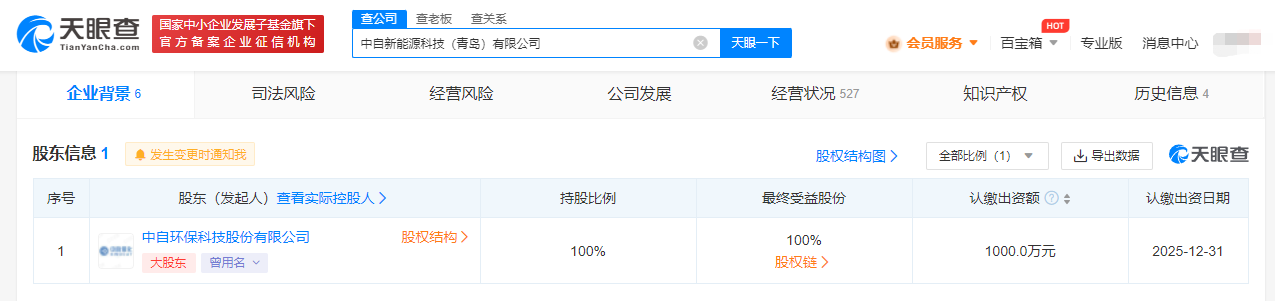 中自科技投资成立新能源公司# 经营范围含电池制造