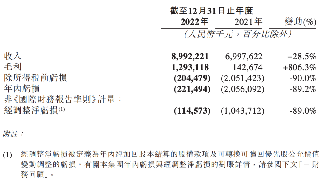 网易云音乐十周年，是真黑马还是靠运气？