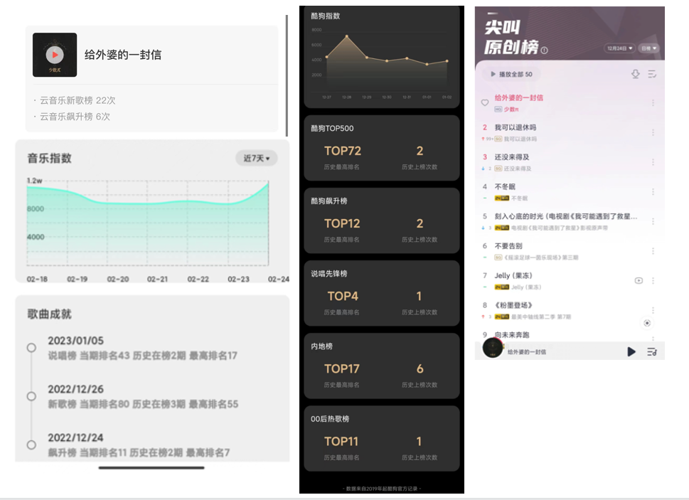 本土而不“土”， Capitol唱片中国如何挖掘音乐本土魅力？