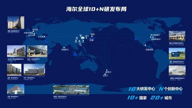 海尔智家618：原创科技，源自生活的点滴