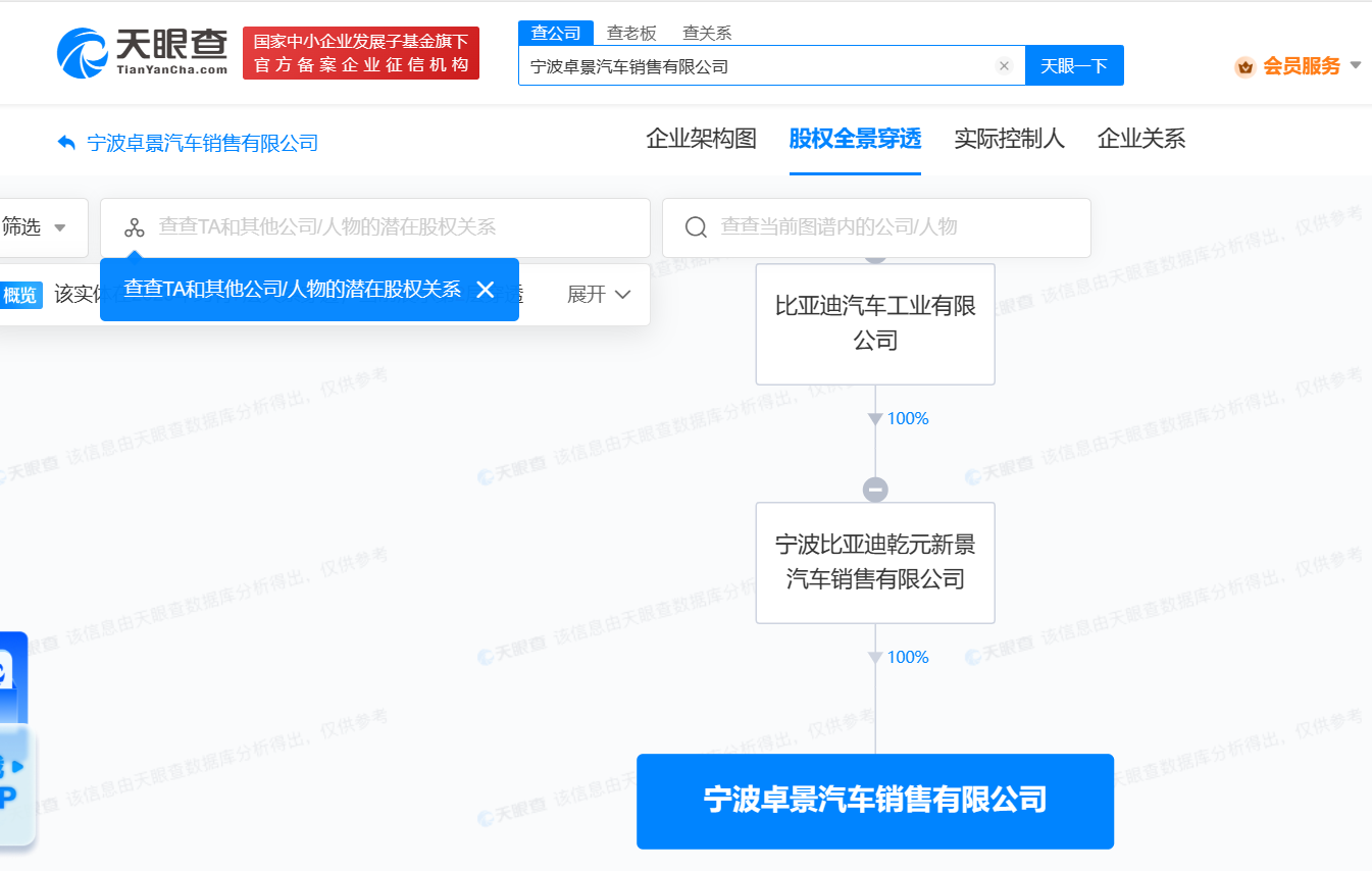 比亚迪在宁波成立汽车销售新公司