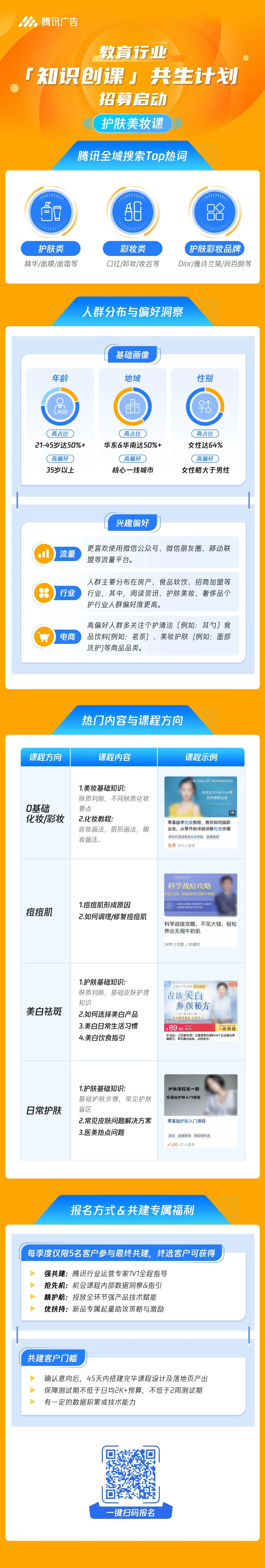 教育行业未来爆品新课有哪些？「知识创课」发布两大潜力创课前瞻洞察