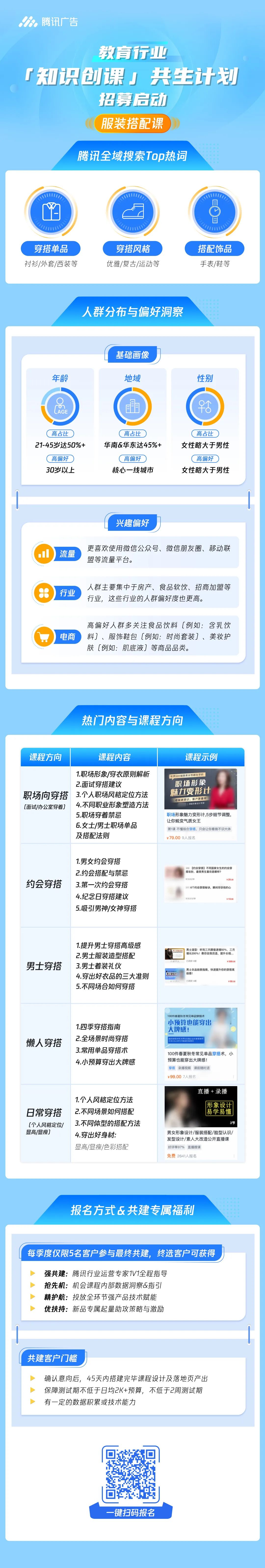 教育行业未来爆品新课有哪些？「知识创课」发布两大潜力创课前瞻洞察