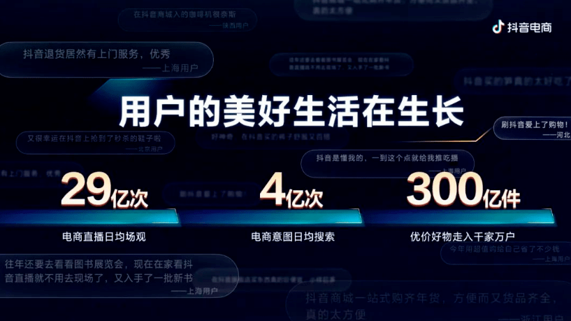 一文说透全域兴趣电商的现在与未来