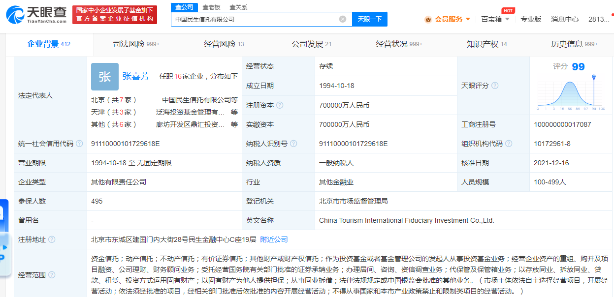 民生信托被强制执行1亿