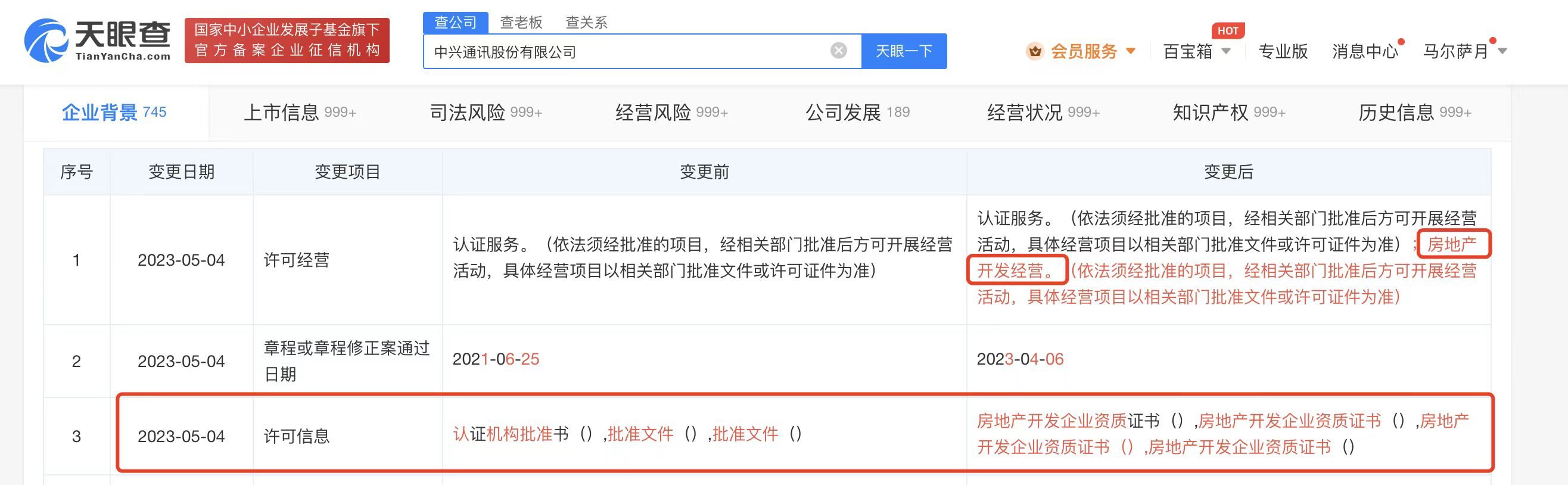 中兴通讯新增房地产开发业务