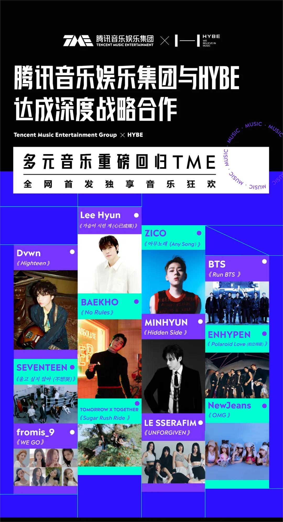 新一轮产业转型期，音乐平台如何实现高质量增长？