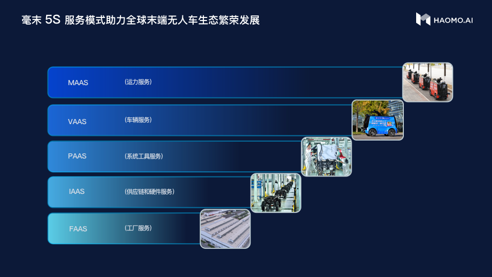小魔驼3.0下探至9万元背后，是毫末智行的“高位再进化”