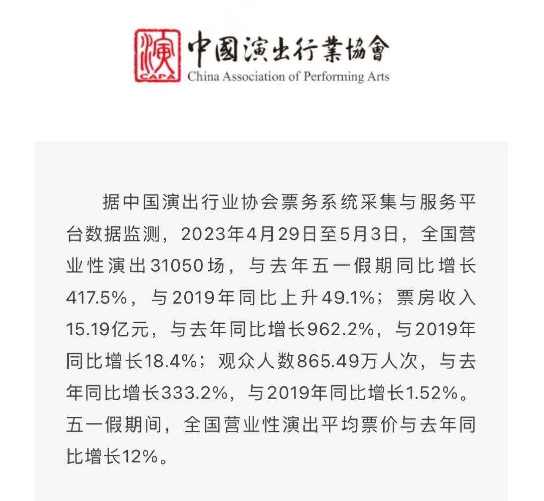 一个另类音乐节的8年