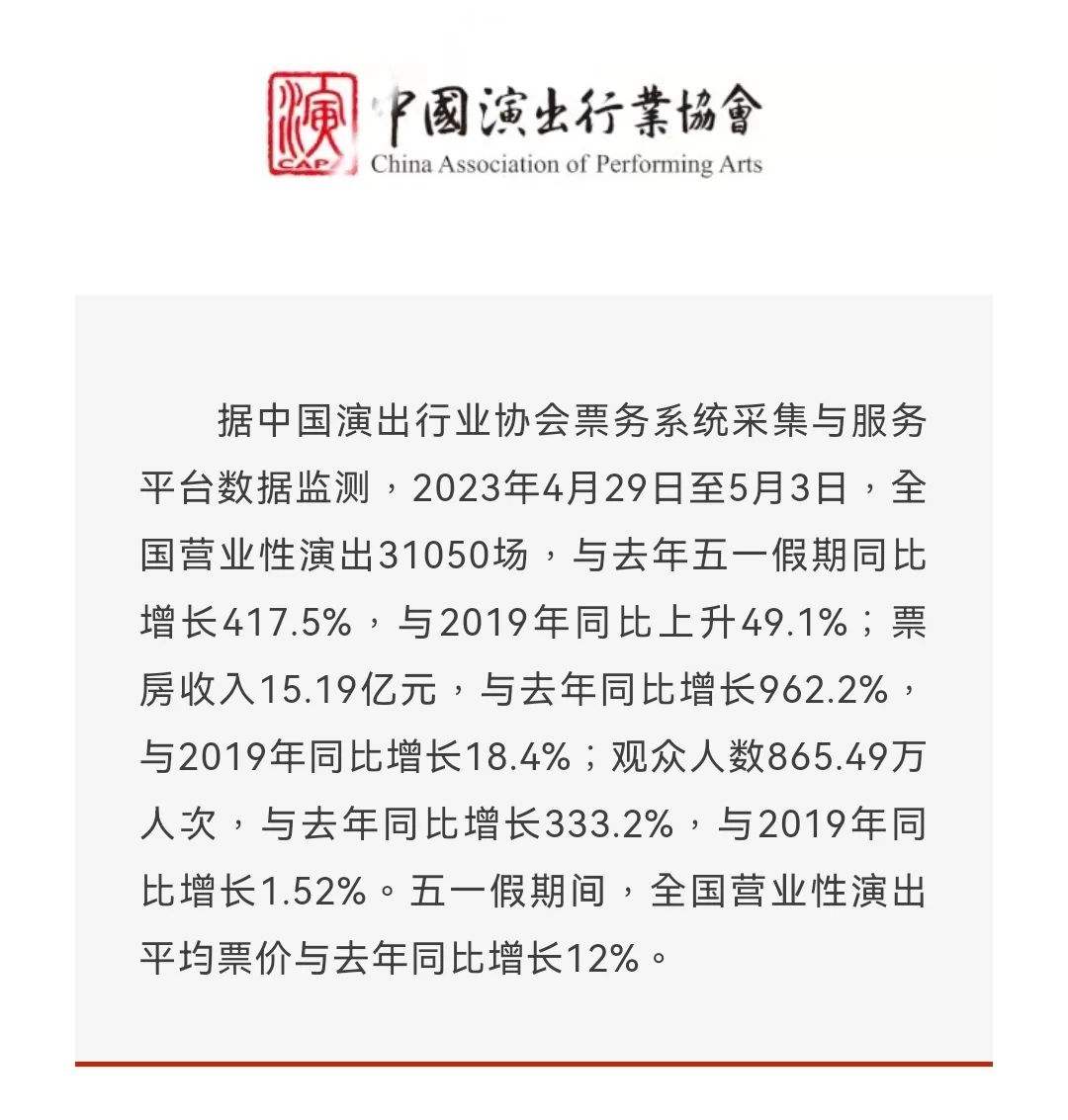 热闹都是音乐节演唱会的，Livehouse什么都没有