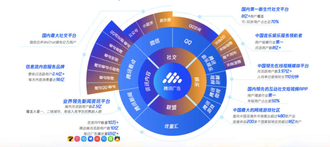步入「细分·多元」时代的微短剧，「创新+深耕」成为关键词