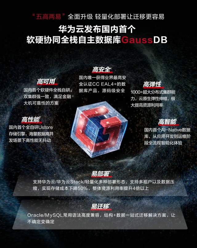 挺身而出，华为摘下了基础软件“皇冠上的明珠”