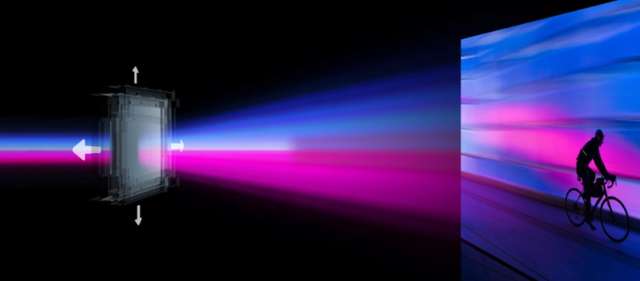 6.18前热闹的激光投影论战：实为“混”与“纯”之争