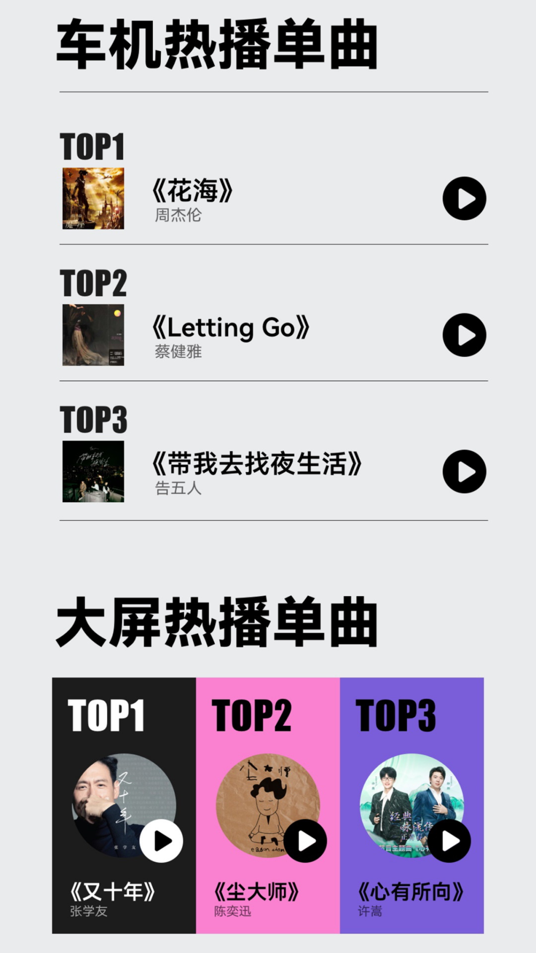一份年中盘点榜单，打开周杰伦到告五人的多元听歌宇宙