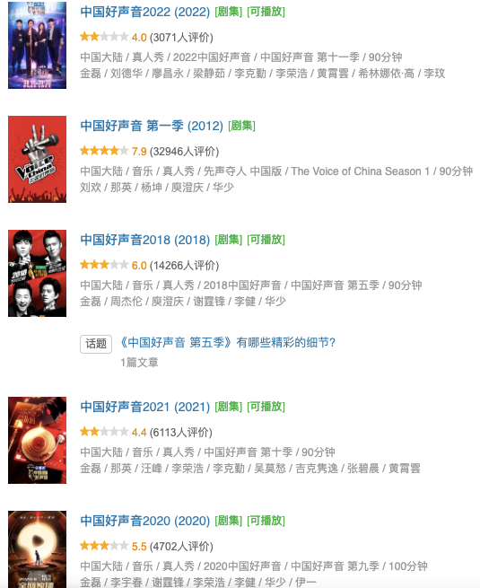 刀郎新歌引“好声音”导师被嘲，而《好声音》只剩过去的辉煌了