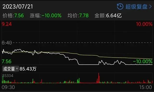 《封神》：一个盛大开幕的“惊险过关”